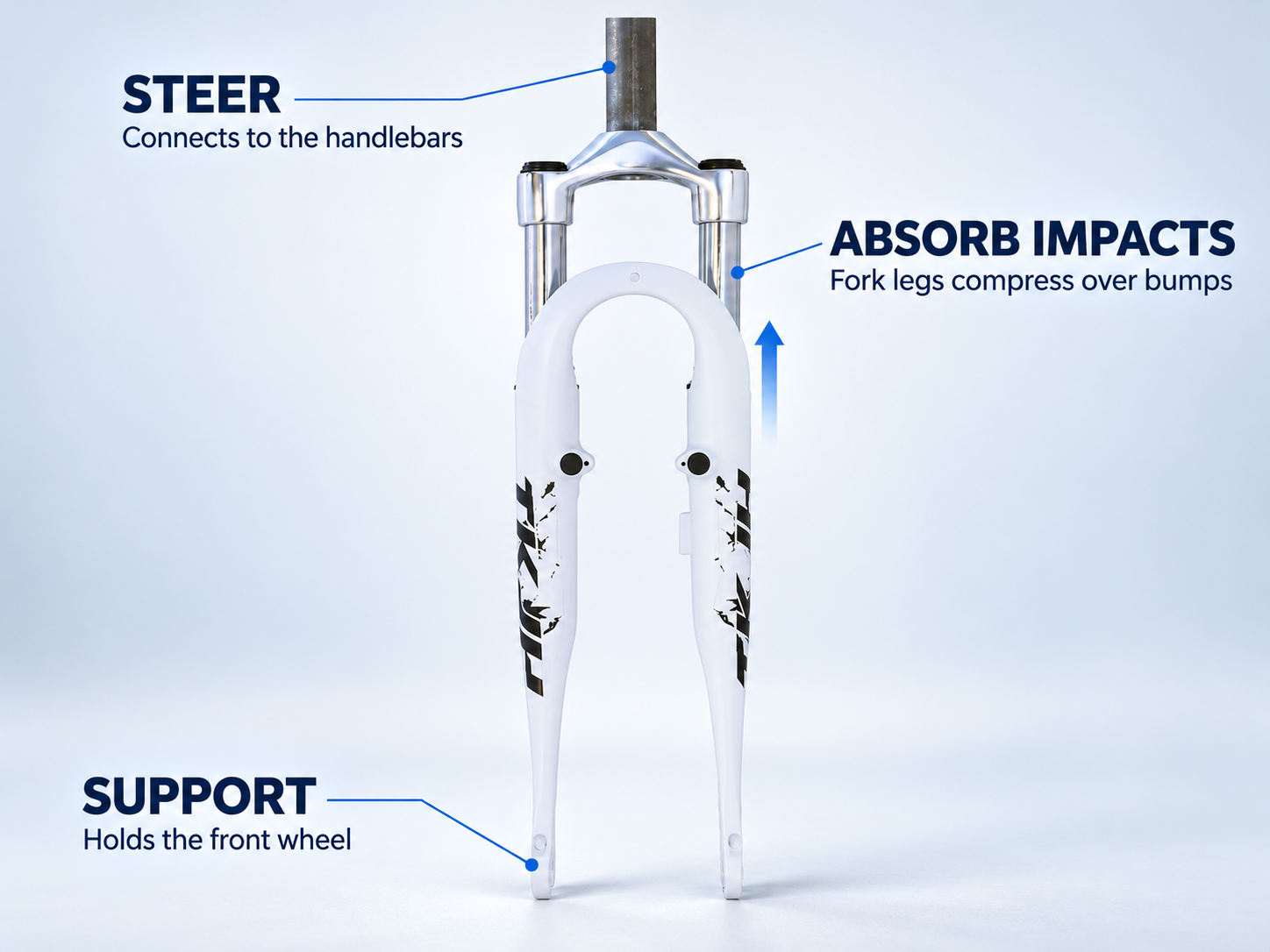 Bicycle Shockproof Fork.png
