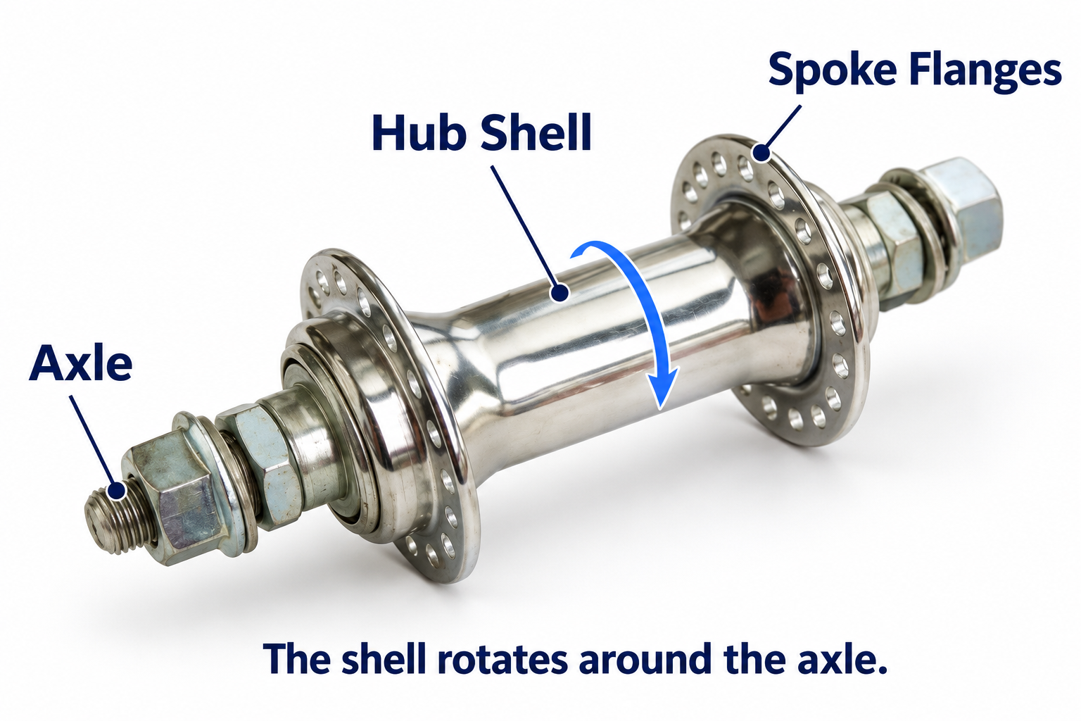 Bike Hub.png